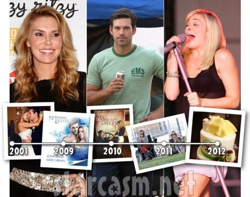 En tidslinje för LeAnn Rimes Brandi Glanville-fejden som började med Eddie Cibrian